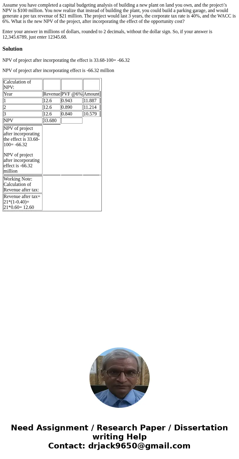 Assume you have completed a capital budgeting analysis of building a new plant on land you own, and the project\'s NPV is $100 million. You now realize that ins