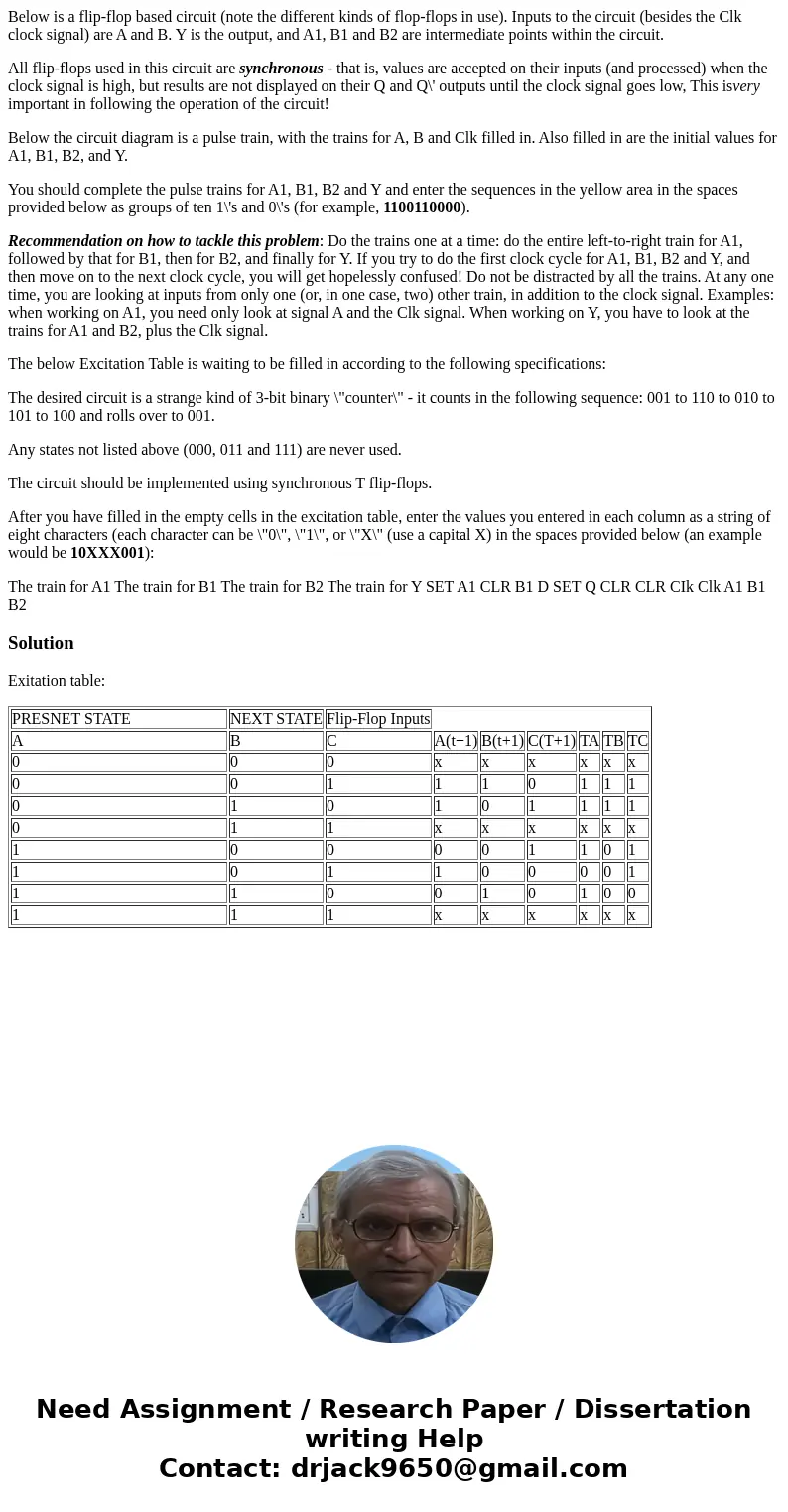 Below is a flip-flop based circuit (note the different kinds of flop-flops in use). Inputs to the circuit (besides the Clk clock signal) are A and B. Y is the o