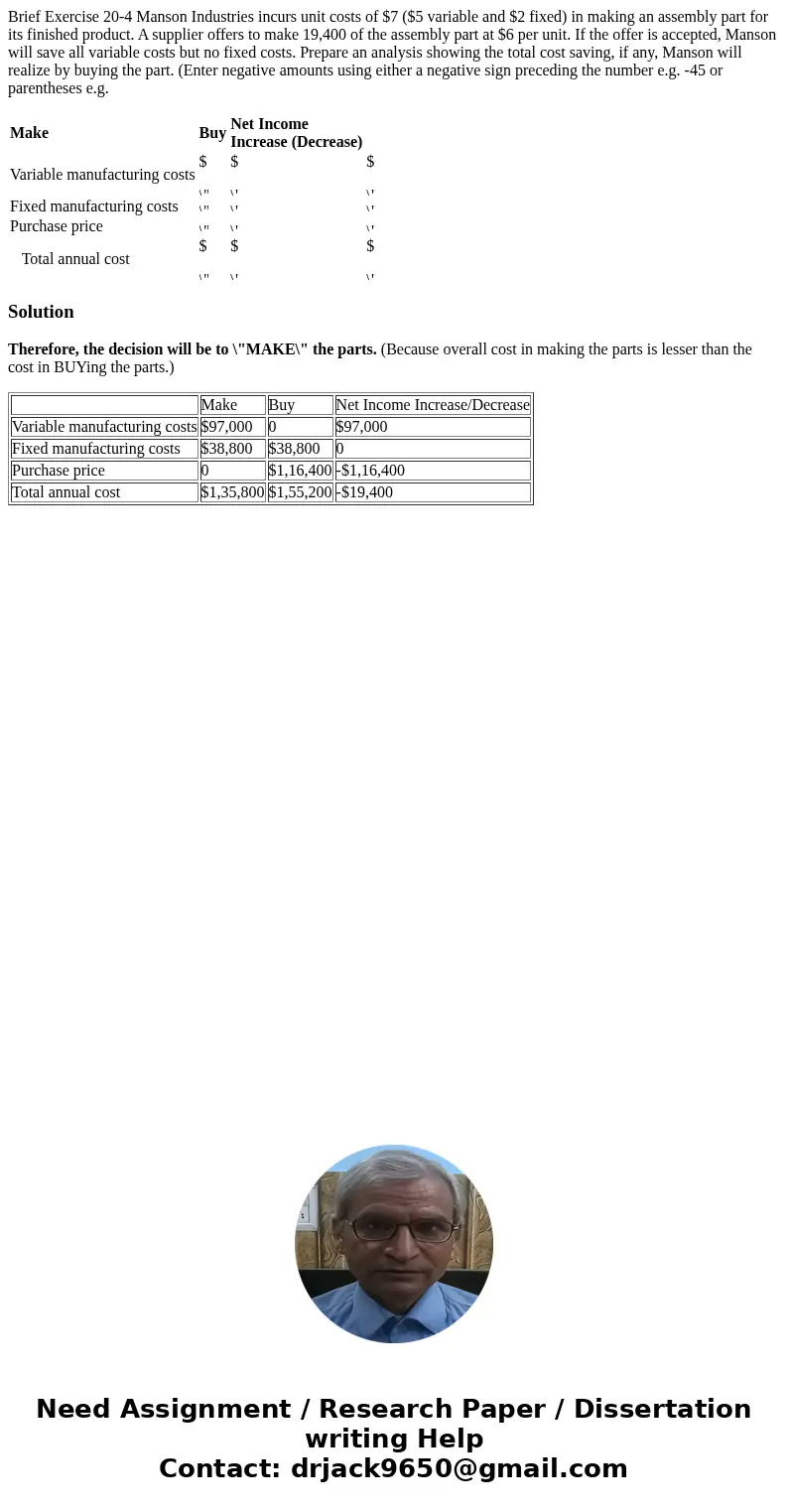 Brief Exercise 20-4 Manson Industries incurs unit costs of $7 ($5 variable and $2 fixed) in making an assembly part for its finished product. A supplier offers 