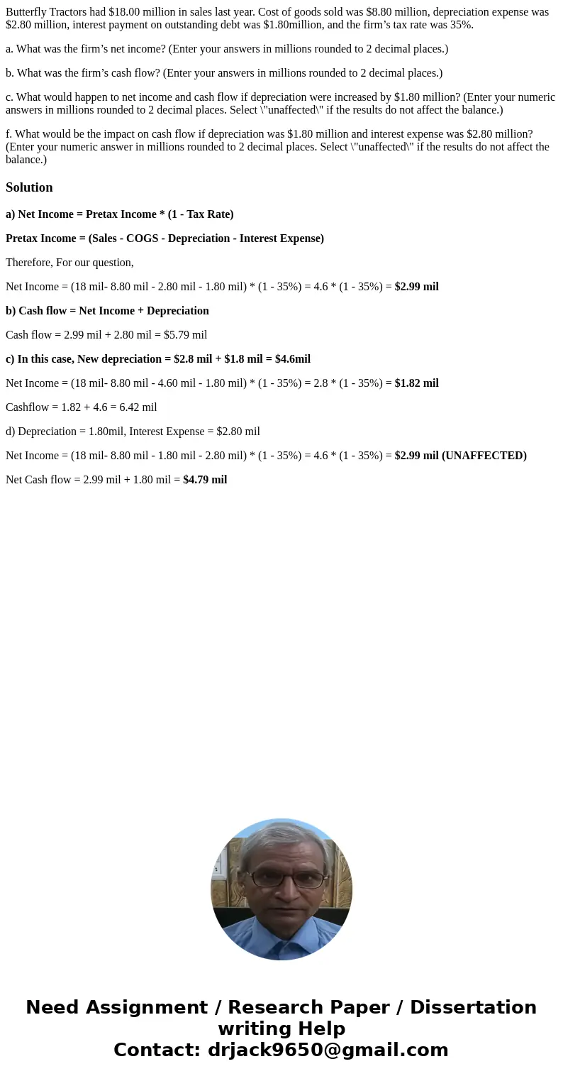 Butterfly Tractors had $18.00 million in sales last year. Cost of goods sold was $8.80 million, depreciation expense was $2.80 million, interest payment on outs Butterfly Tractors had $18.00 million in sales last year. Cost of goods sold was $8.80 million, depreciation expense was $2.80 million, interest payment on outs