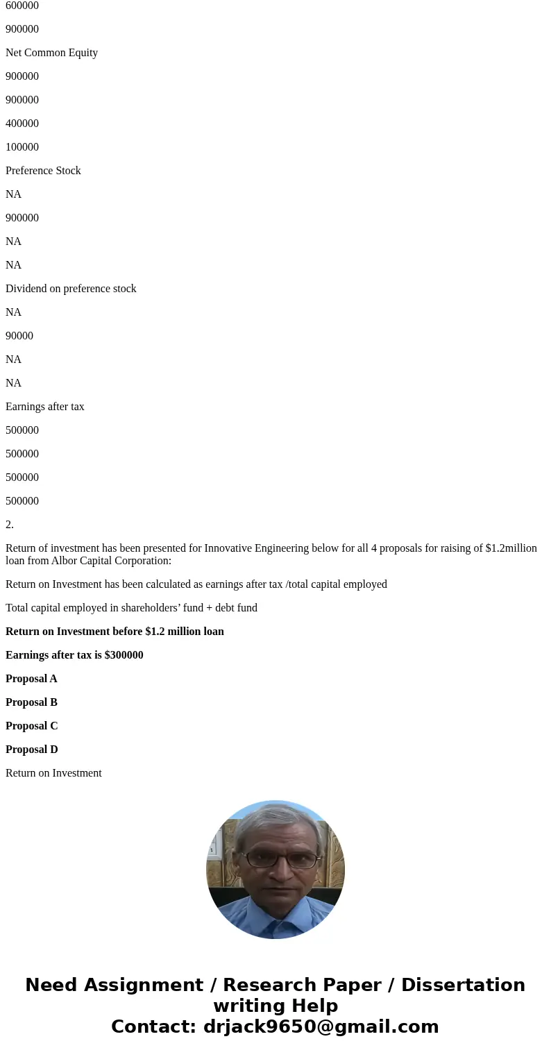  Calculate two sets of returns ($300 and $500) for BOTH the a) engineering company and b) the Venture Capital firm. (2 sheets, possibly 1 if you are really good