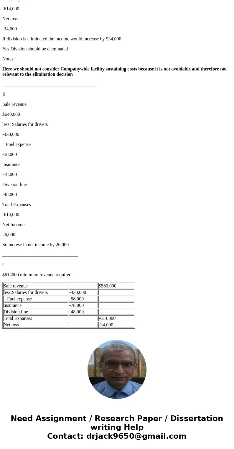 Check my work 10 Exercise 6-15A Segment elimination decision LO 6-4 10 Gibson Transport Company divides its operations into four divisions. A recent income sta  Check my work 10 Exercise 6-15A Segment elimination decision LO 6-4 10 Gibson Transport Company divides its operations into four divisions. A recent income sta