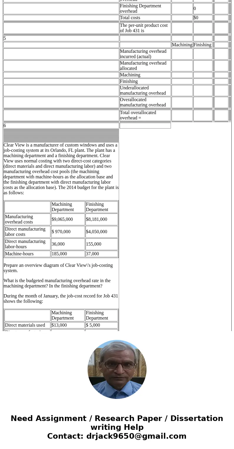 Clear View is a manufacturer of custom windows and uses a job-costing system at its Orlando, FL plant. The plant has a machining department and a finishing depa