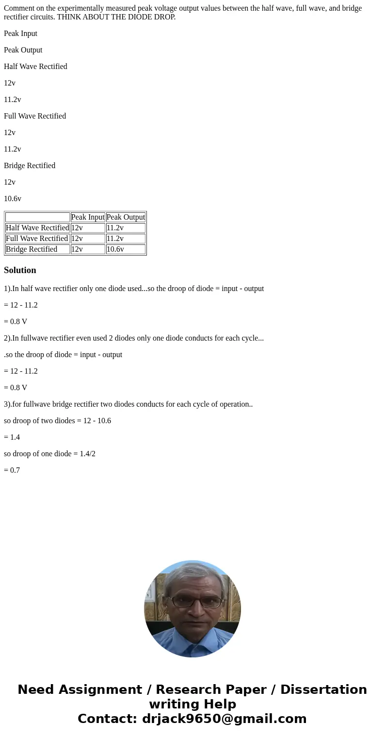Comment on the experimentally measured peak voltage output values between the half wave, full wave, and bridge rectifier circuits. THINK ABOUT THE DIODE DROP. P Comment on the experimentally measured peak voltage output values between the half wave, full wave, and bridge rectifier circuits. THINK ABOUT THE DIODE DROP. P