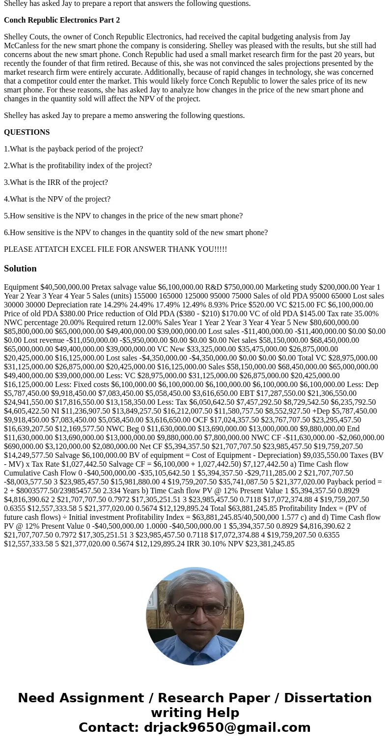 Conch Republic Electronics Part 1 Conch Republic Electronics is a midsized electronics manufacturer located in Key West, Florida. The company president is Shell Conch Republic Electronics Part 1 Conch Republic Electronics is a midsized electronics manufacturer located in Key West, Florida. The company president is Shell