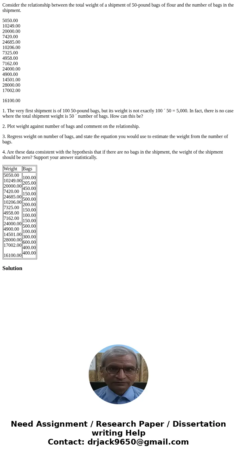 Consider the relationship between the total weight of a shipment of 50-pound bags of flour and the number of bags in the shipment. 5050.00 10249.00 20000.00 742 Consider the relationship between the total weight of a shipment of 50-pound bags of flour and the number of bags in the shipment. 5050.00 10249.00 20000.00 742