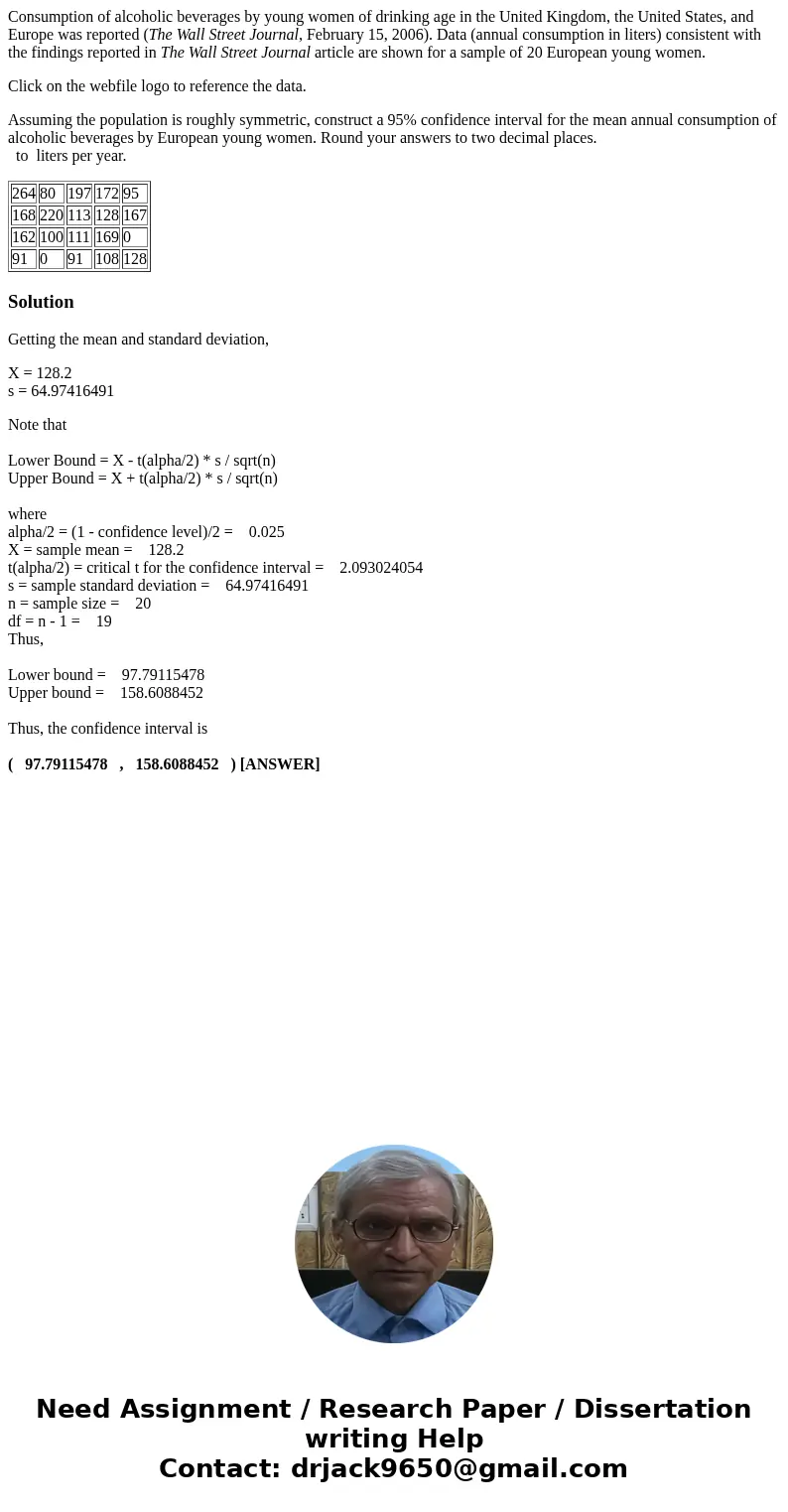 Consumption of alcoholic beverages by young women of drinking age in the United Kingdom, the United States, and Europe was reported (The Wall Street Journal, Fe Consumption of alcoholic beverages by young women of drinking age in the United Kingdom, the United States, and Europe was reported (The Wall Street Journal, Fe