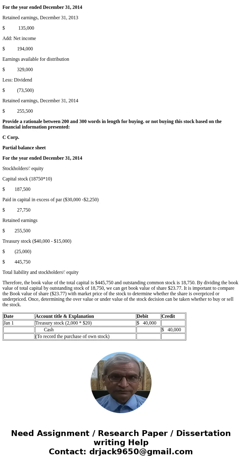 Context Corporation reported shareholders’ equity on December 31, 2013: Common stock - $10 par value; 50,000 shares authorized 20,000 shares issued and outstand Context Corporation reported shareholders’ equity on December 31, 2013: Common stock - $10 par value; 50,000 shares authorized 20,000 shares issued and outstand