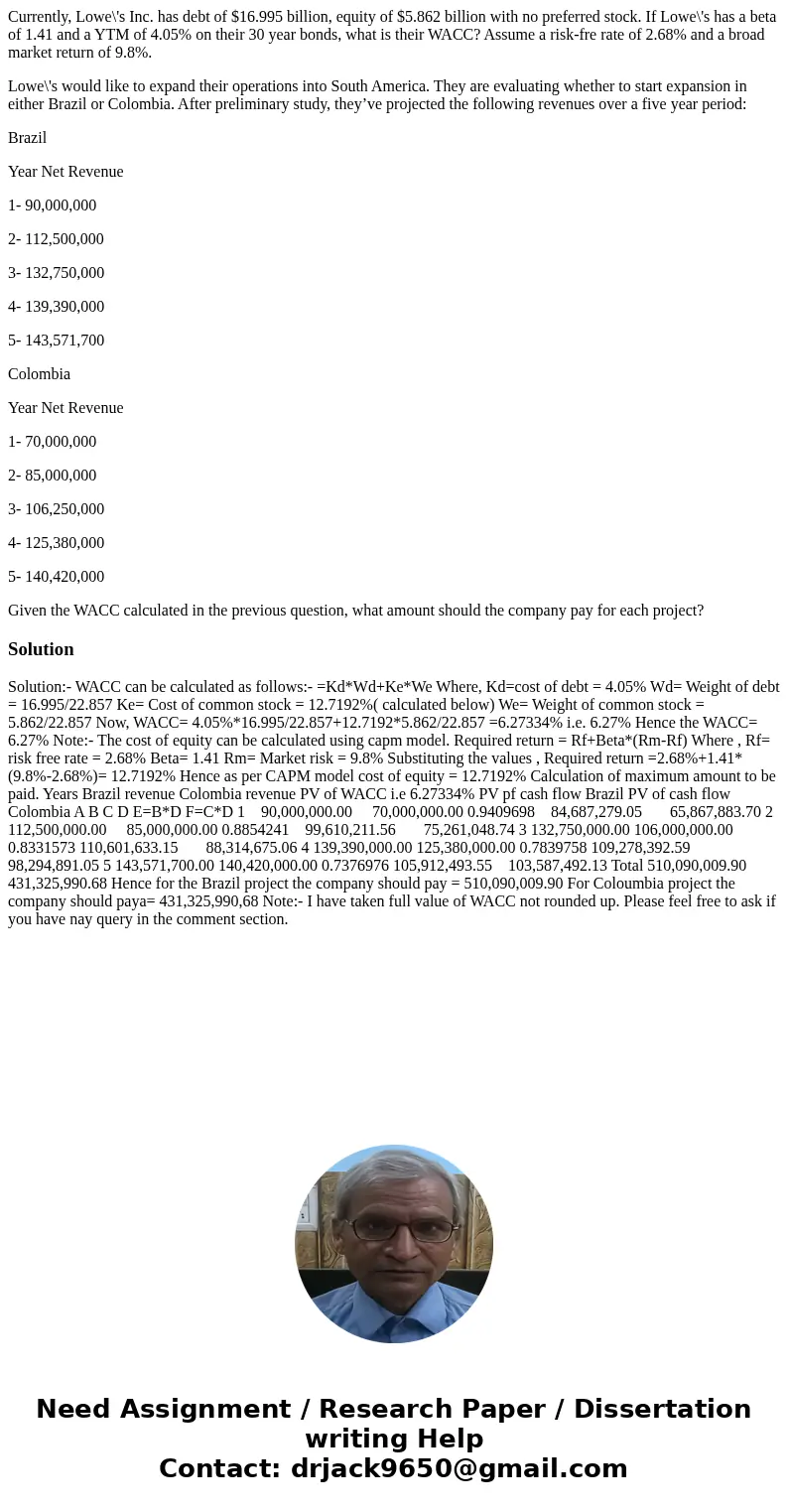 Currently, Lowe\'s Inc. has debt of $16.995 billion, equity of $5.862 billion with no preferred stock. If Lowe\'s has a beta of 1.41 and a YTM of 4.05% on their