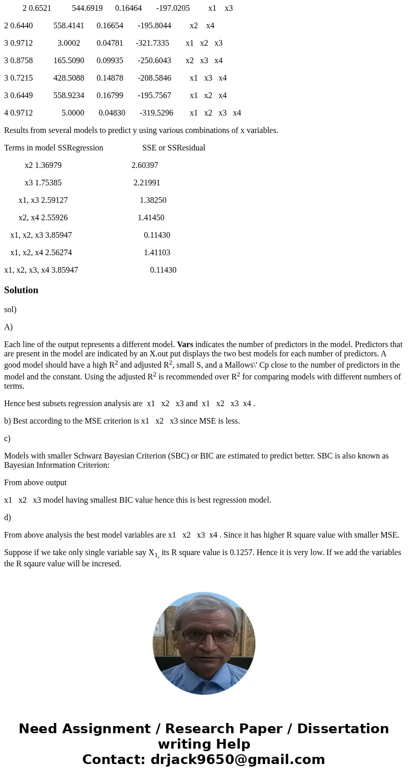 Data was collected on 54 observations on a response of interest, y and four potential predictor variables x1, x2, x3 and x4. The output from regression analyses Data was collected on 54 observations on a response of interest, y and four potential predictor variables x1, x2, x3 and x4. The output from regression analyses