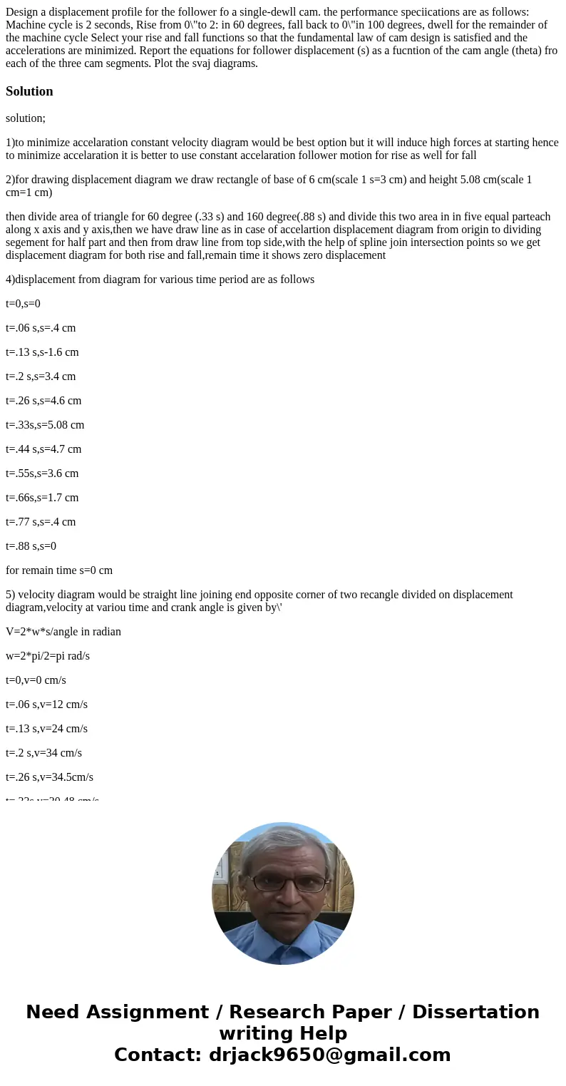 Design a displacement profile for the follower fo a single-dewll cam. the performance speciications are as follows: Machine cycle is 2 seconds, Rise from 0\  Design a displacement profile for the follower fo a single-dewll cam. the performance speciications are as follows: Machine cycle is 2 seconds, Rise from 0\