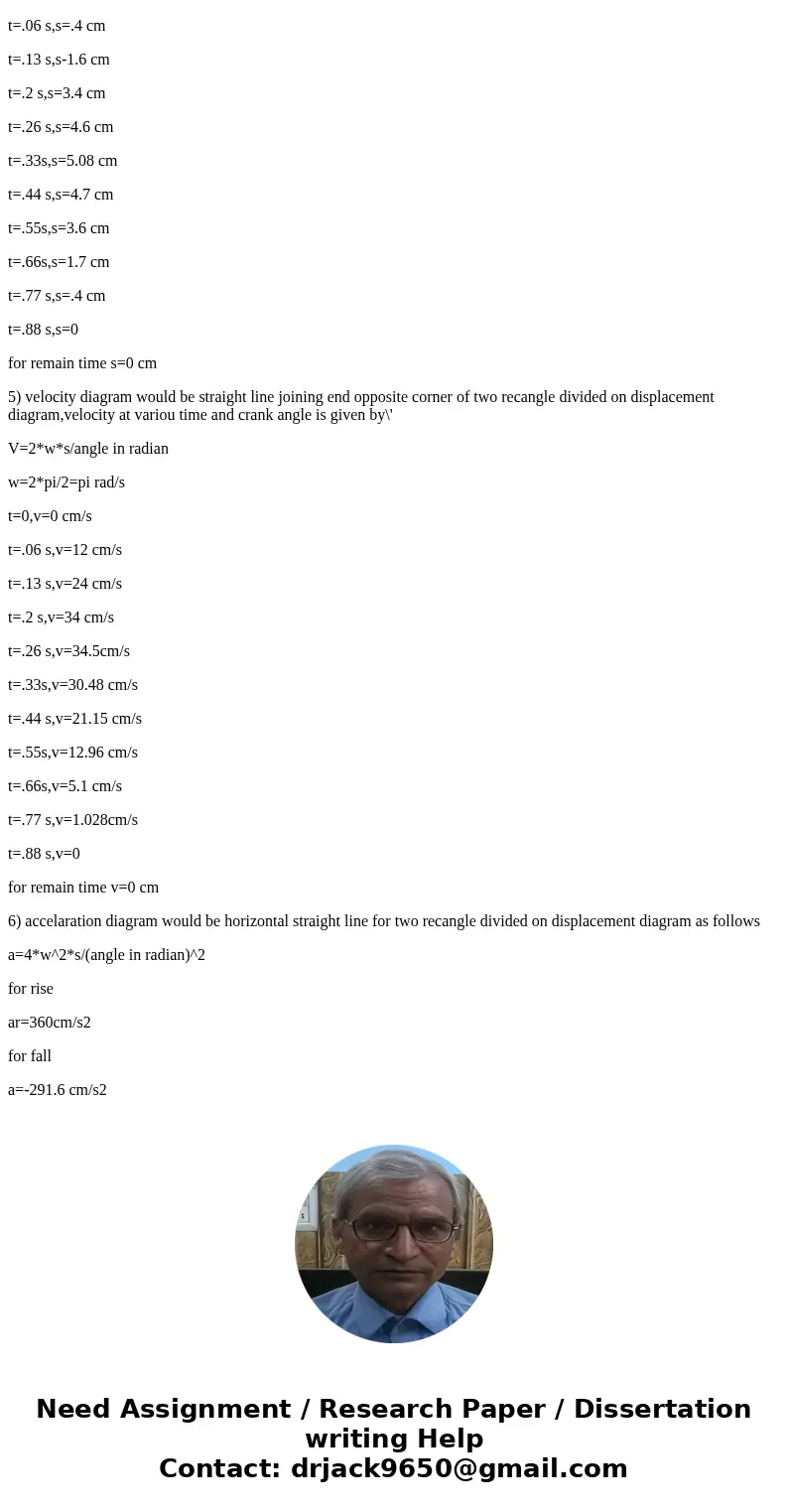 Design a displacement profile for the follower fo a single-dewll cam. the performance speciications are as follows: Machine cycle is 2 seconds, Rise from 0\  Design a displacement profile for the follower fo a single-dewll cam. the performance speciications are as follows: Machine cycle is 2 seconds, Rise from 0\