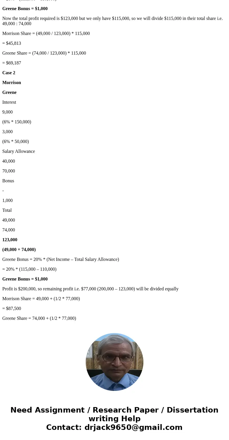 Dividing Partnership Income Morrison and Greene have decided to form a partnership. They have agreed that Morrison is to invest $150,000 and that Greene is to   Dividing Partnership Income Morrison and Greene have decided to form a partnership. They have agreed that Morrison is to invest $150,000 and that Greene is to