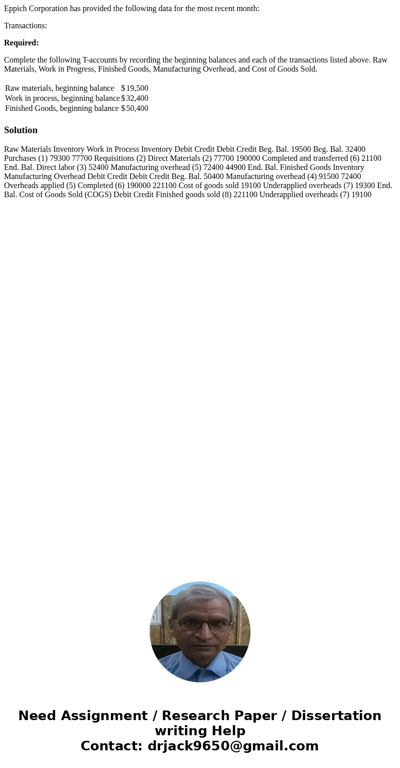 Eppich Corporation has provided the following data for the most recent month: Transactions: Required: Complete the following T-accounts by recording the beginni