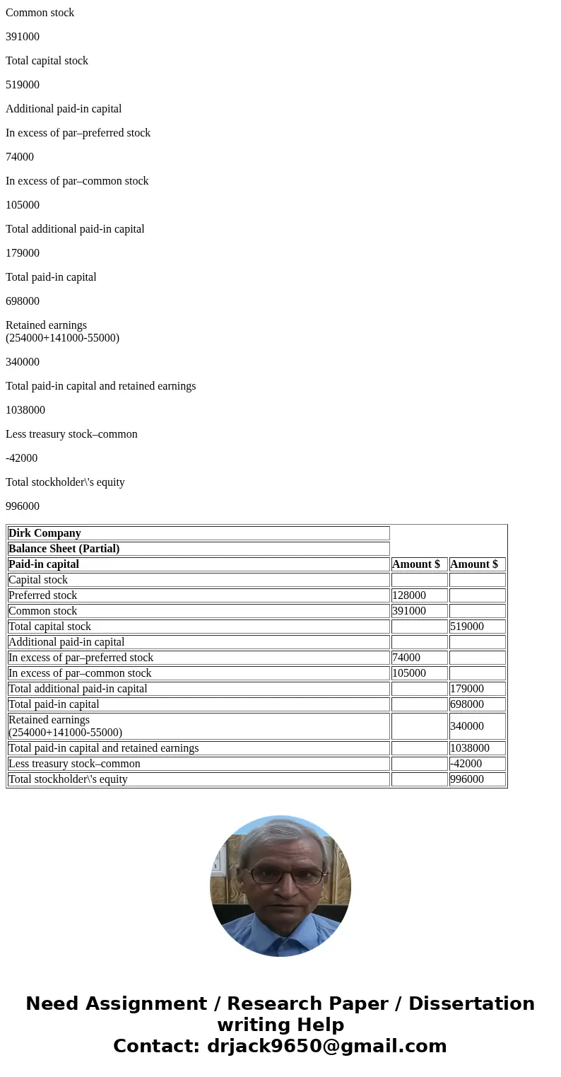  Exercise 14-10 Dirk Company reported the following balances at December 31, 2016: common stock $391,000, paid-in capital in excess of par value-common stock $1
