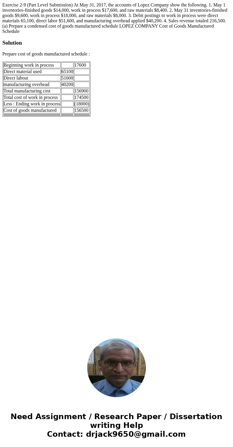 Exercise 2-9 (Part Level Submission) At May 31, 2017, the accounts of Lopez Company show the following. 1. May 1 inventories-finished goods $14,000, work in pr  Exercise 2-9 (Part Level Submission) At May 31, 2017, the accounts of Lopez Company show the following. 1. May 1 inventories-finished goods $14,000, work in pr
