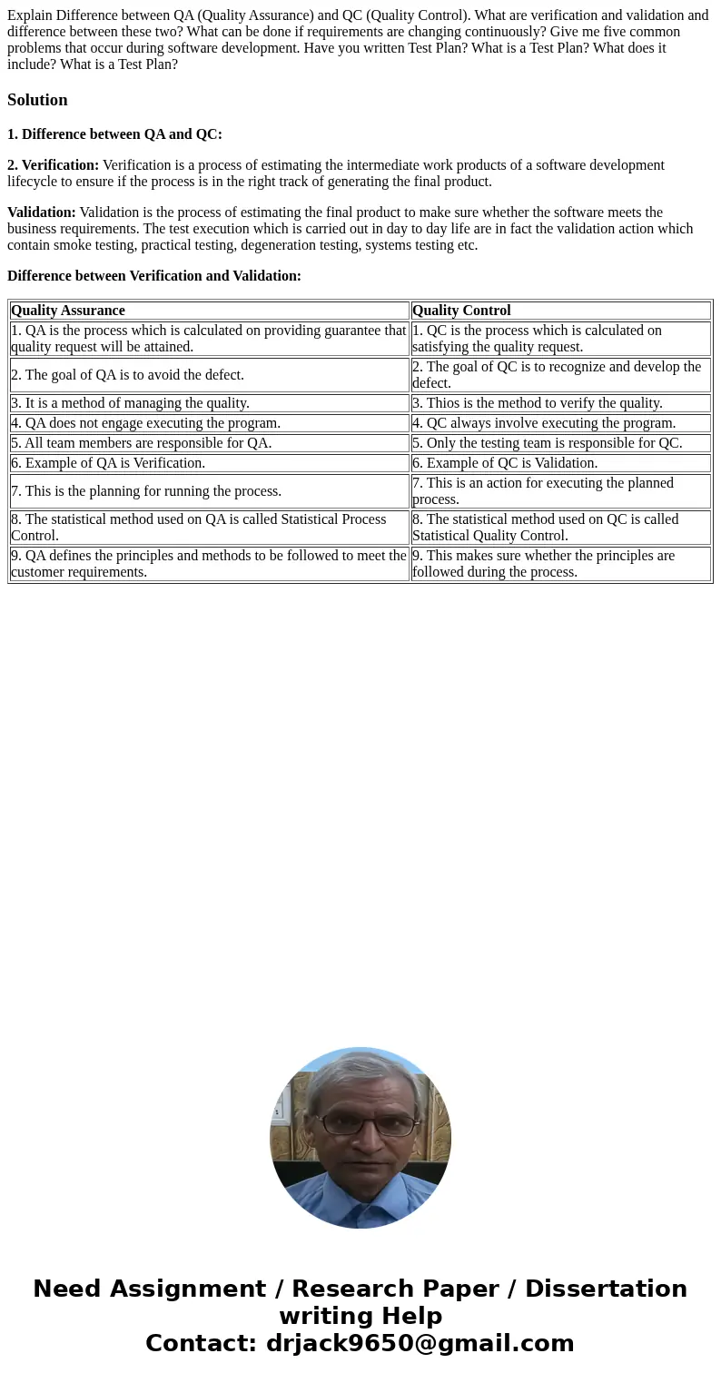 Explain Difference between QA (Quality Assurance) and QC (Quality Control). What are verification and validation and difference between these two? What can be   Explain Difference between QA (Quality Assurance) and QC (Quality Control). What are verification and validation and difference between these two? What can be