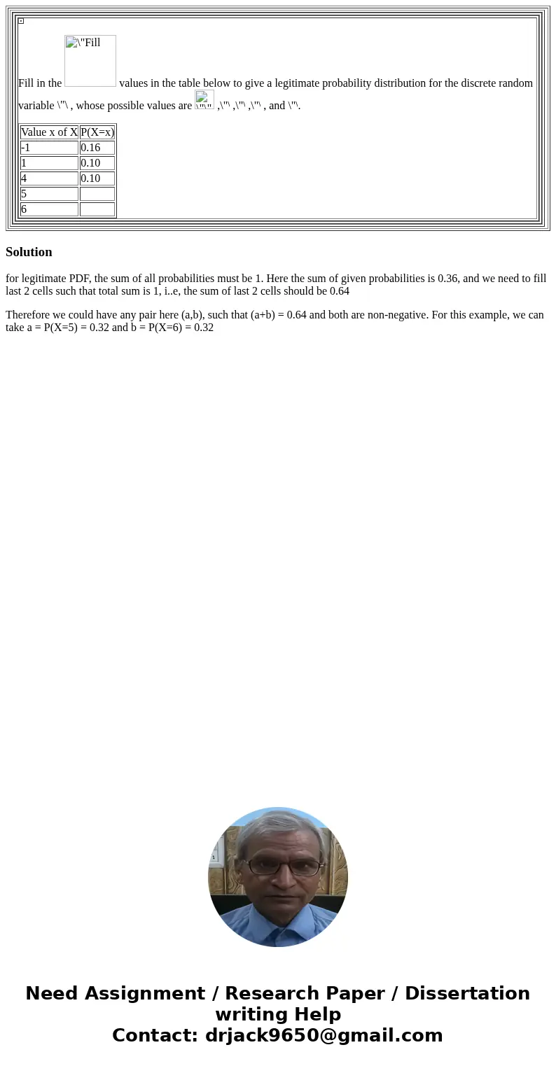 Fill in the values in the table below to give a legitimate probability distribution for the discrete random variable , whose possible values are , , , , and .   Fill in the values in the table below to give a legitimate probability distribution for the discrete random variable , whose possible values are , , , , and .