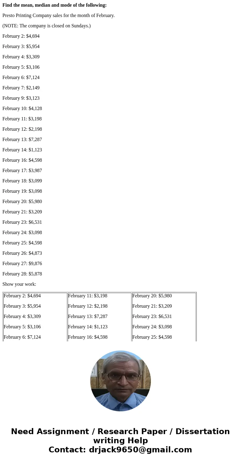 Find the mean, median and mode of the following: Presto Printing Company sales for the month of February. (NOTE: The company is closed on Sundays.) February 2:  Find the mean, median and mode of the following: Presto Printing Company sales for the month of February. (NOTE: The company is closed on Sundays.) February 2: