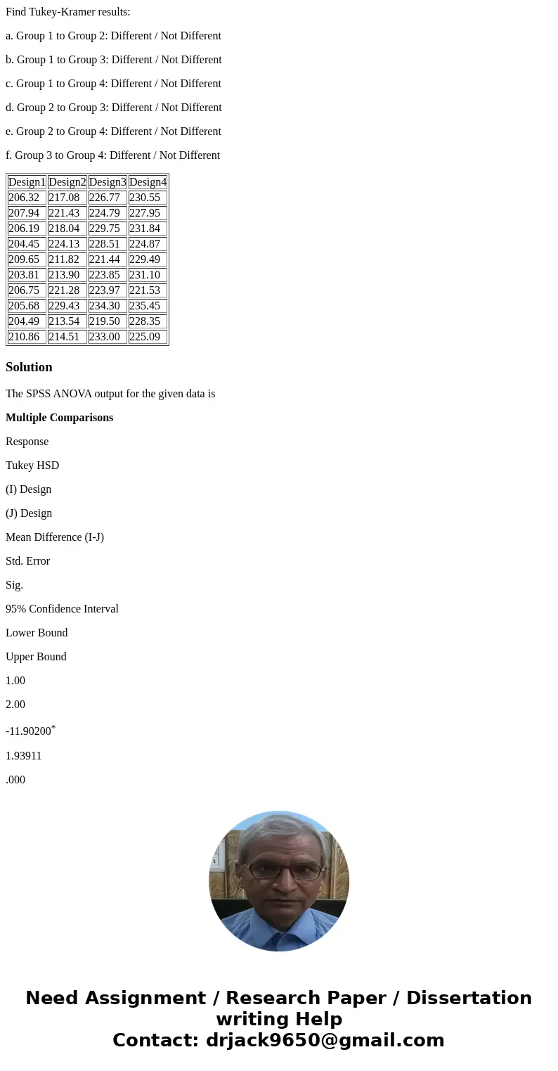 Find Tukey-Kramer results: a. Group 1 to Group 2: Different / Not Different b. Group 1 to Group 3: Different / Not Different c. Group 1 to Group 4: Different / 