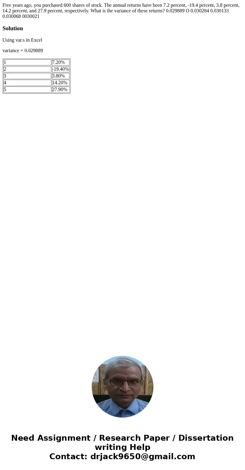 Five years ago, you purchased 600 shares of stock. The annual returns have been 7.2 percent, -19.4 percent, 3.8 percent, 14.2 percent, and 27.9 percent, respec  Five years ago, you purchased 600 shares of stock. The annual returns have been 7.2 percent, -19.4 percent, 3.8 percent, 14.2 percent, and 27.9 percent, respec