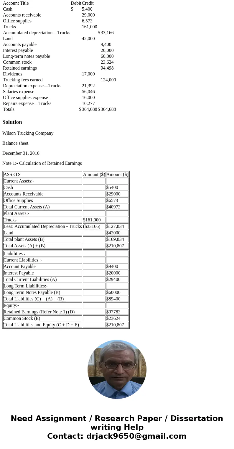 Following is the adjusted trial balance of Wilson Trucking Company Use the above adjusted trial balance to prepare Wilson Trucking Company’s classified balance 