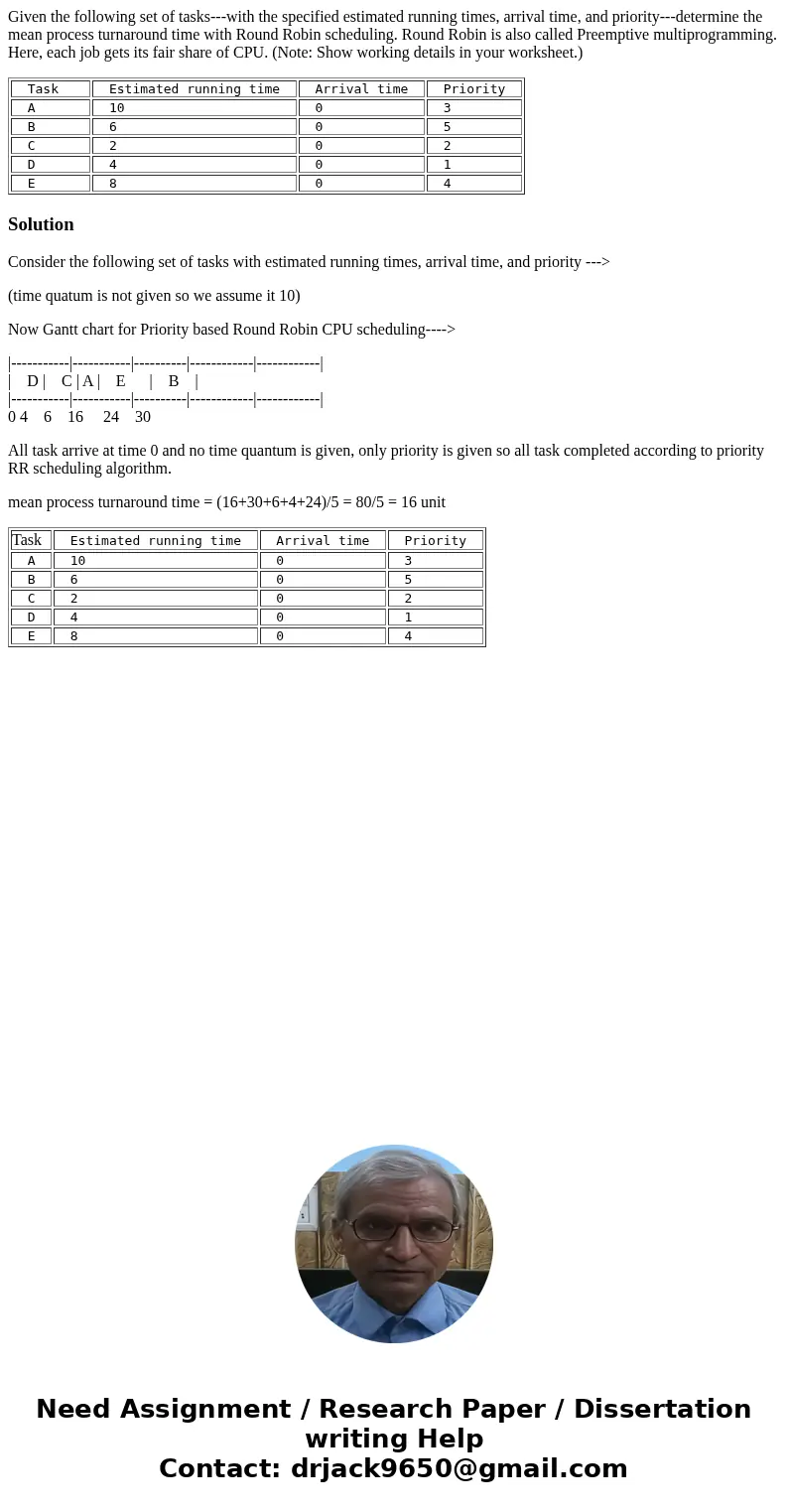 Given the following set of tasks---with the specified estimated running times, arrival time, and priority---determine the mean process turnaround time with Roun Given the following set of tasks---with the specified estimated running times, arrival time, and priority---determine the mean process turnaround time with Roun