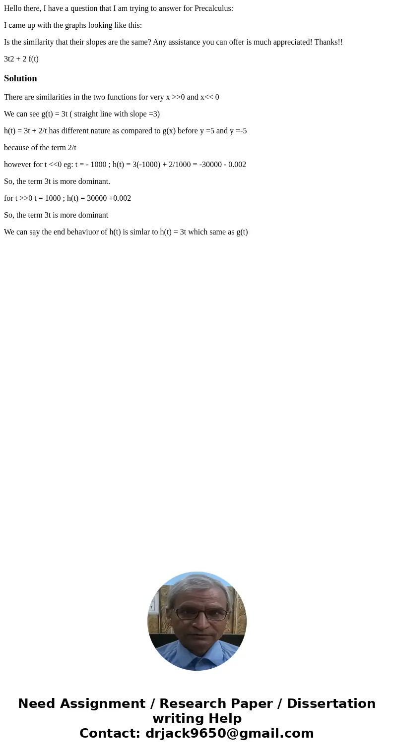 Hello there, I have a question that I am trying to answer for Precalculus: I came up with the graphs looking like this: Is the similarity that their slopes are  Hello there, I have a question that I am trying to answer for Precalculus: I came up with the graphs looking like this: Is the similarity that their slopes are