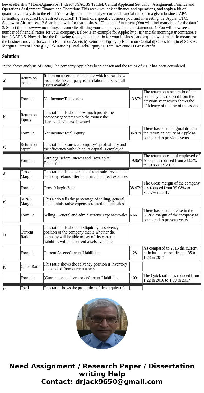  hewet eBerifits ? HomeAgain-Post 1ndeed?USAOBS Tatitlek Central Applicant Set Unit 4 Assignment: Finance and Operations Assignment Finance and Operations This 