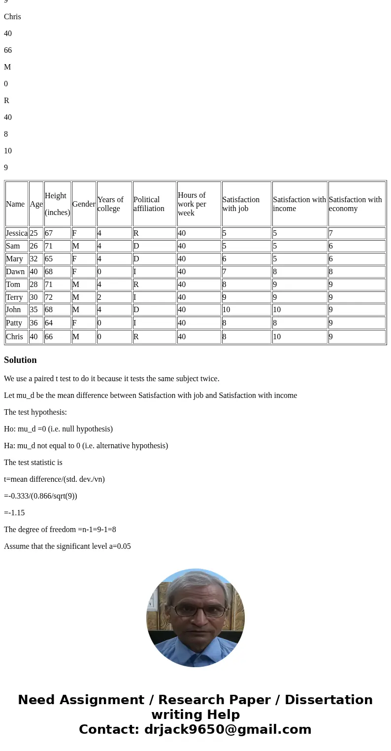 home / homework help / questions and answers / math / statistics and probability / for your sample, determine whether there is a difference... Ask a new questio