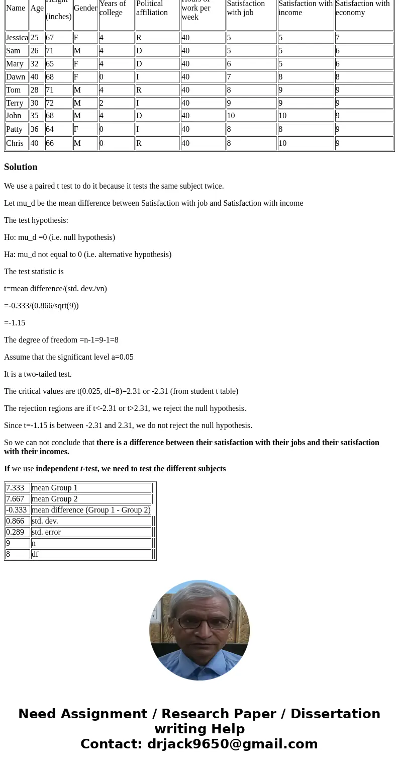 home / homework help / questions and answers / math / statistics and probability / for your sample, determine whether there is a difference... Ask a new questio