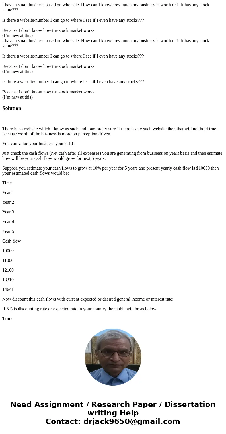 I have a small business based on wholsale. How can I know how much my business is worth or if it has any stock value??? Is there a website/number I can go to wh I have a small business based on wholsale. How can I know how much my business is worth or if it has any stock value??? Is there a website/number I can go to wh