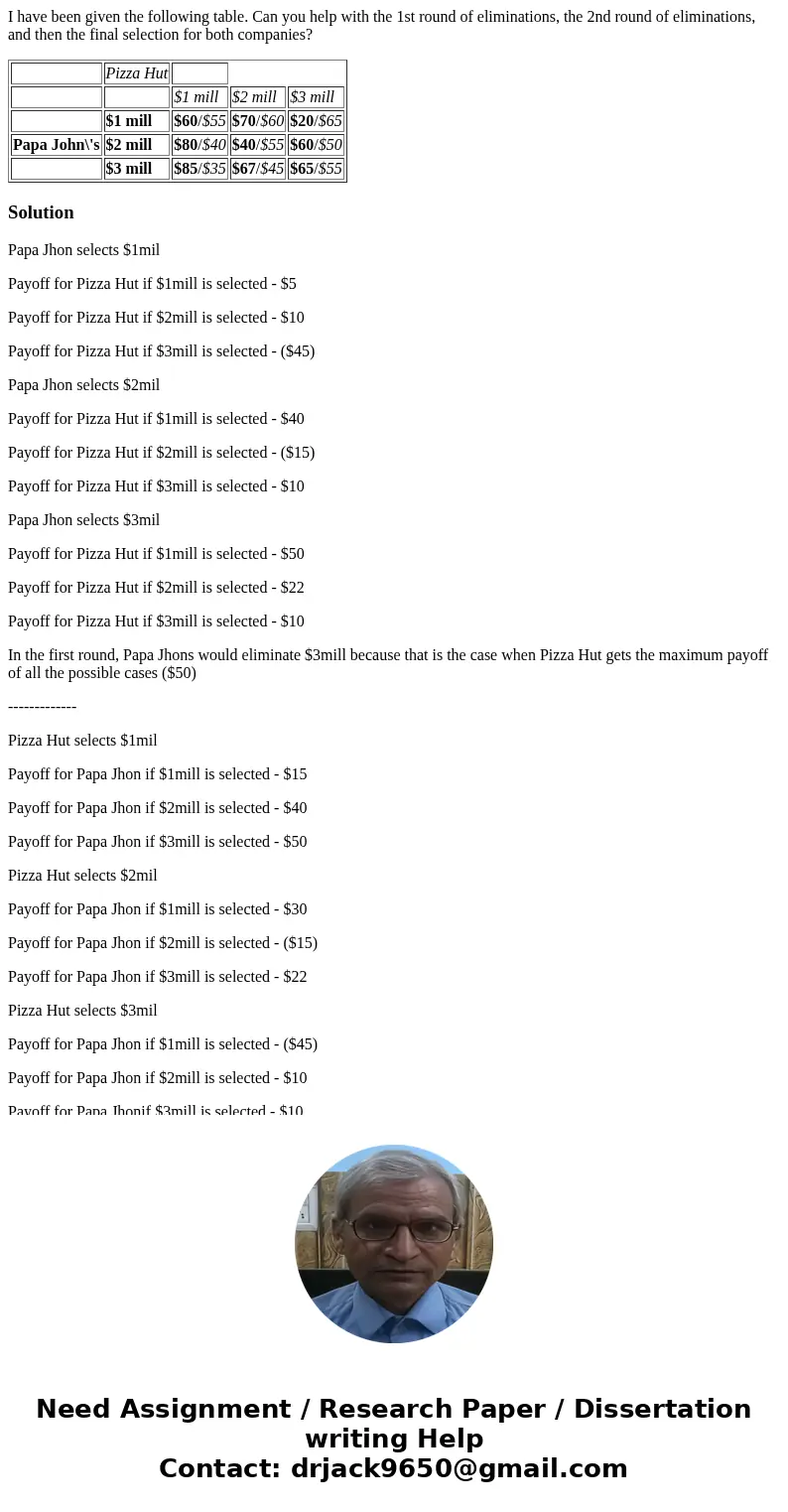 I have been given the following table. Can you help with the 1st round of eliminations, the 2nd round of eliminations, and then the final selection for both com I have been given the following table. Can you help with the 1st round of eliminations, the 2nd round of eliminations, and then the final selection for both com
