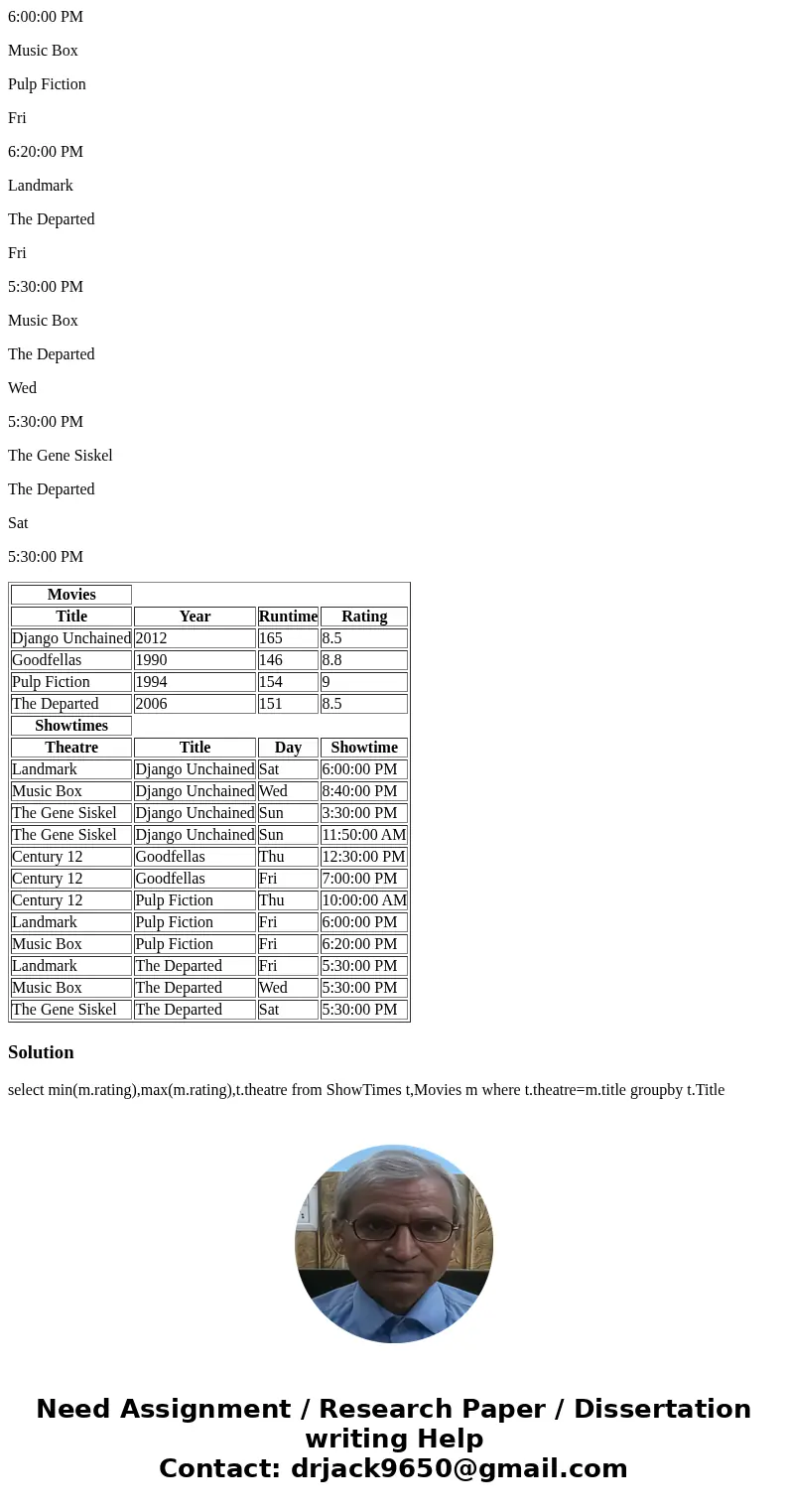 I need help converting this query in english into SQL form and write run them on access. Underneath is the data that i am using for conversion. Query For each t