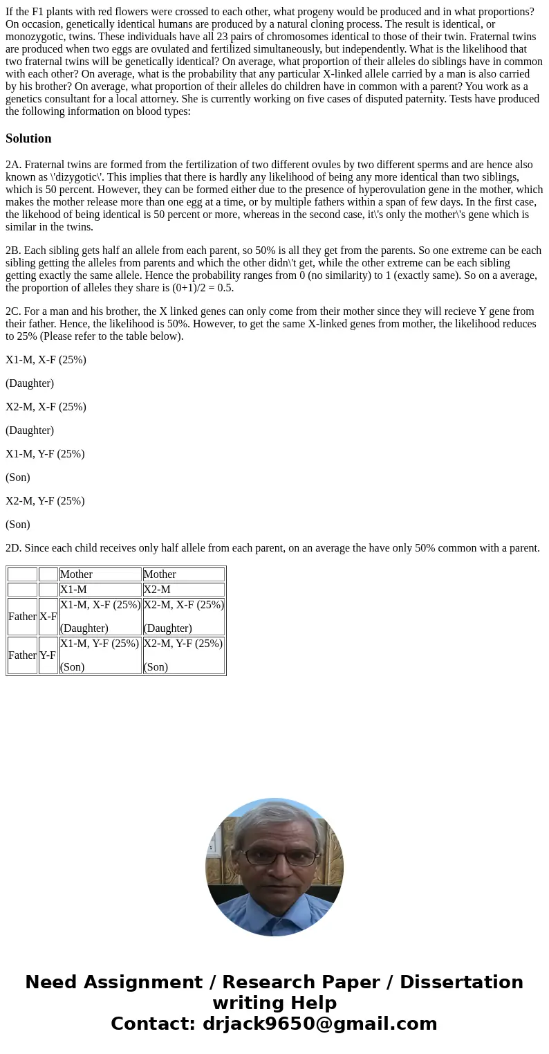 If the F1 plants with red flowers were crossed to each other, what progeny would be produced and in what proportions? On occasion, genetically identical humans  If the F1 plants with red flowers were crossed to each other, what progeny would be produced and in what proportions? On occasion, genetically identical humans