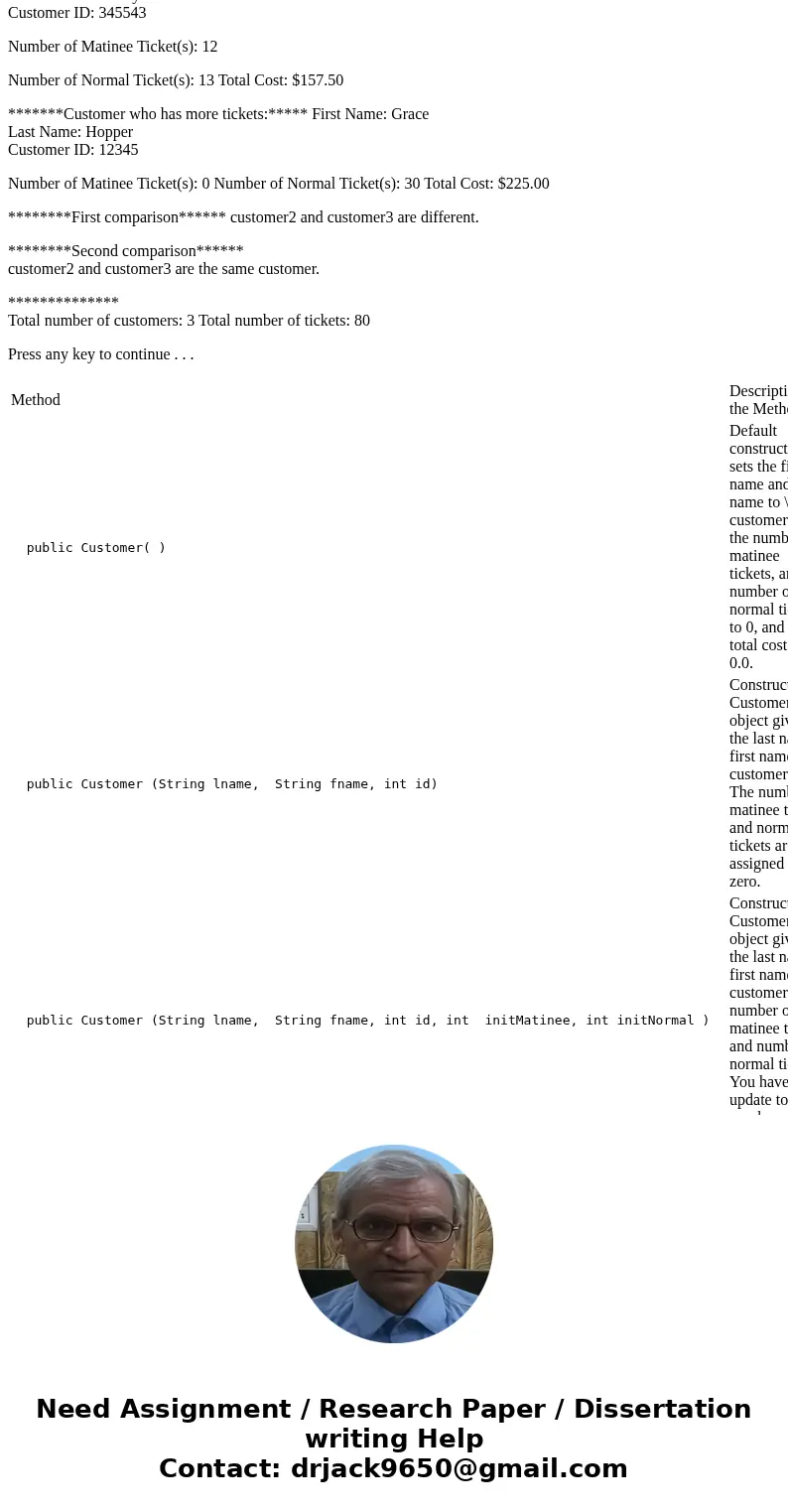In Java:- Without any errors and the assignment class should not be changed and the customer class should be made depending on it only. assignment class - Part  In Java:- Without any errors and the assignment class should not be changed and the customer class should be made depending on it only. assignment class - Part