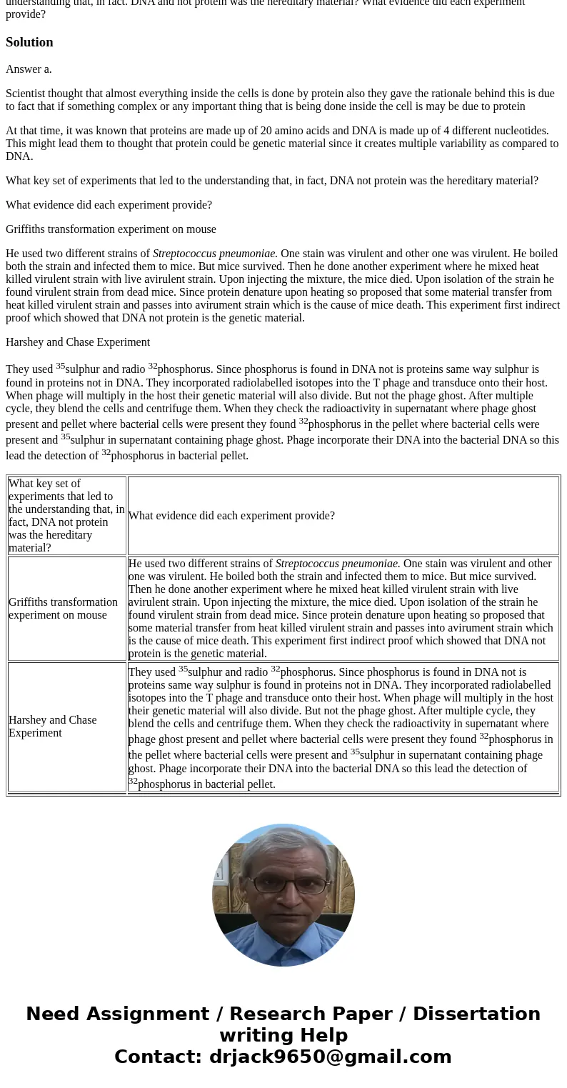 In the early 1900s. there was considerable debate about whether protein or DNA was the hereditary material. For what reasons did many researchers assume that p  In the early 1900s. there was considerable debate about whether protein or DNA was the hereditary material. For what reasons did many researchers assume that p