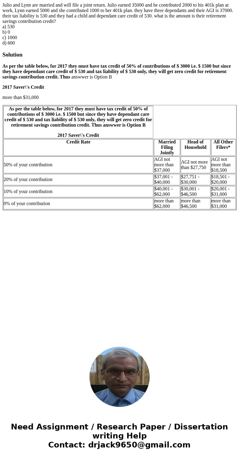 Julio and Lynn are married and will file a joint return. Julio earned 35000 and he contributed 2000 to his 401k plan at work, Lynn earned 5000 and she contribut