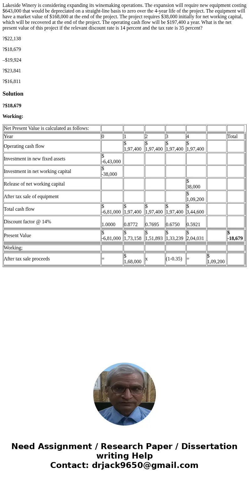 Lakeside Winery is considering expanding its winemaking operations. The expansion will require new equipment costing $643,000 that would be depreciated on a str