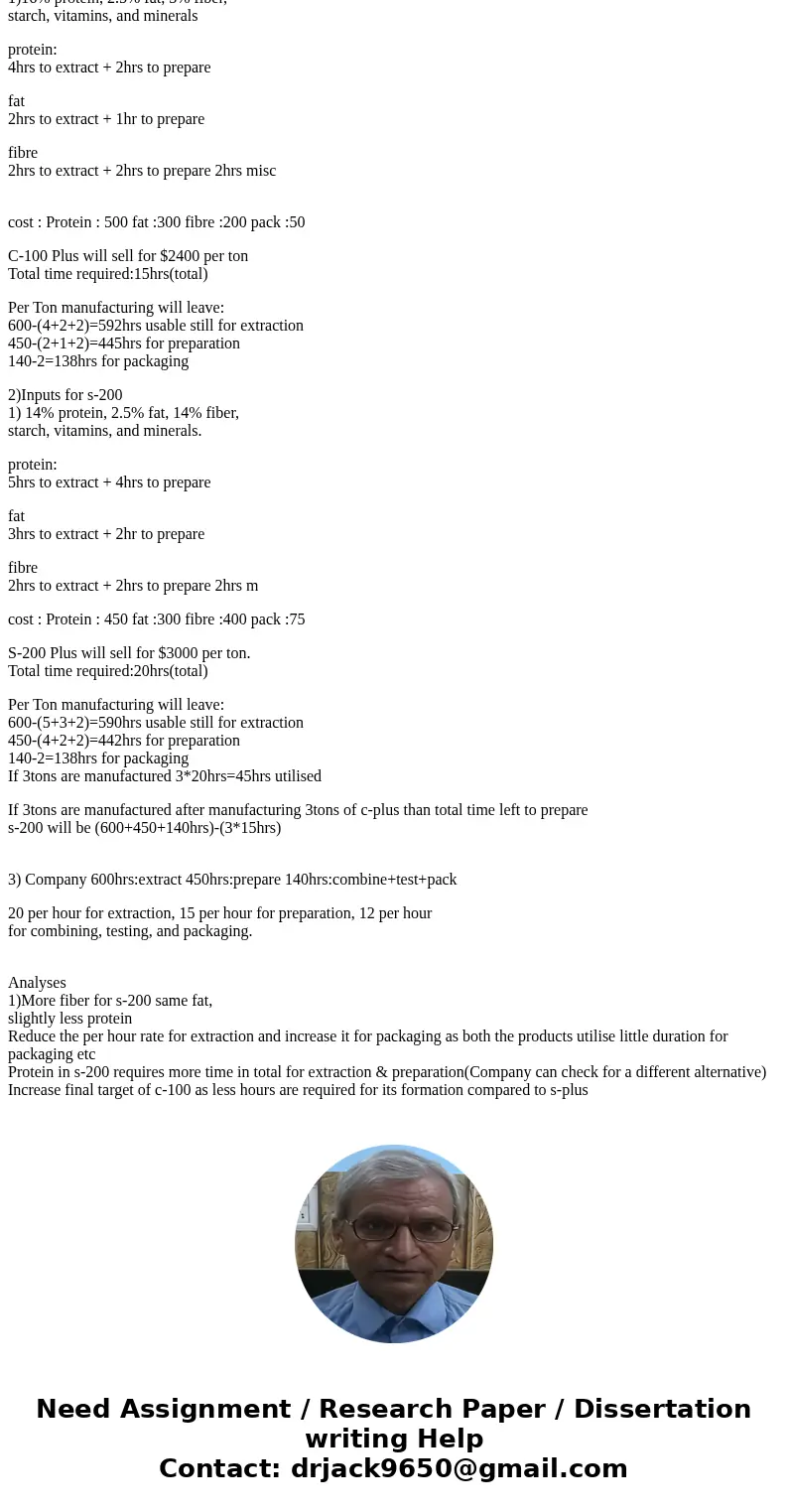 Linear Programming Case Study The company has recently designed two different types of feed. Both are ideally balanced for different animals, and have received  Linear Programming Case Study The company has recently designed two different types of feed. Both are ideally balanced for different animals, and have received