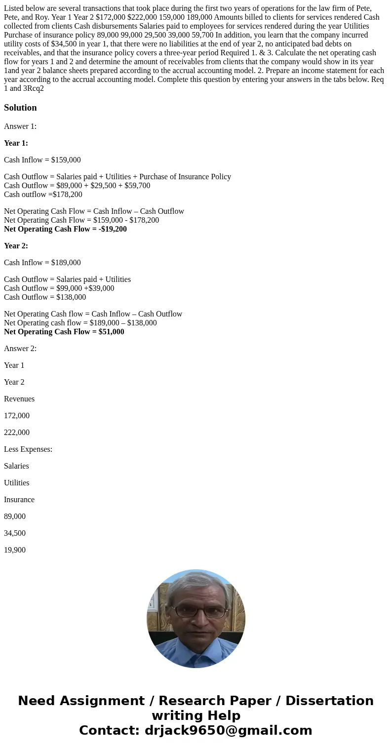 Listed below are several transactions that took place during the first two years of operations for the law firm of Pete, Pete, and Roy. Year 1 Year 2 $172,000   Listed below are several transactions that took place during the first two years of operations for the law firm of Pete, Pete, and Roy. Year 1 Year 2 $172,000