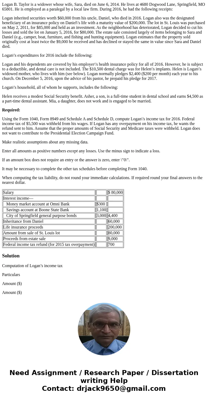 Logan B. Taylor is a widower whose wife, Sara, died on June 6, 2014. He lives at 4680 Dogwood Lane, Springfield, MO 65801. He is employed as a paralegal by a lo