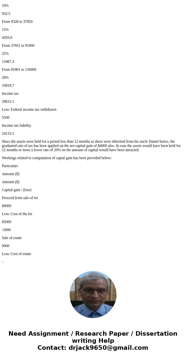 Logan B. Taylor is a widower whose wife, Sara, died on June 6, 2014. He lives at 4680 Dogwood Lane, Springfield, MO 65801. He is employed as a paralegal by a lo