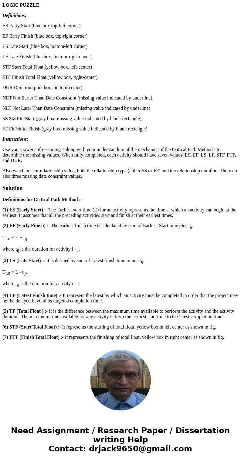 LOGIC PUZZLE Definitions: ES Early Start (blue box top-left corner) EF Early Finish (blue box, top-right corner) LS Late Start (blue box, bottom-left corner) LF LOGIC PUZZLE Definitions: ES Early Start (blue box top-left corner) EF Early Finish (blue box, top-right corner) LS Late Start (blue box, bottom-left corner) LF