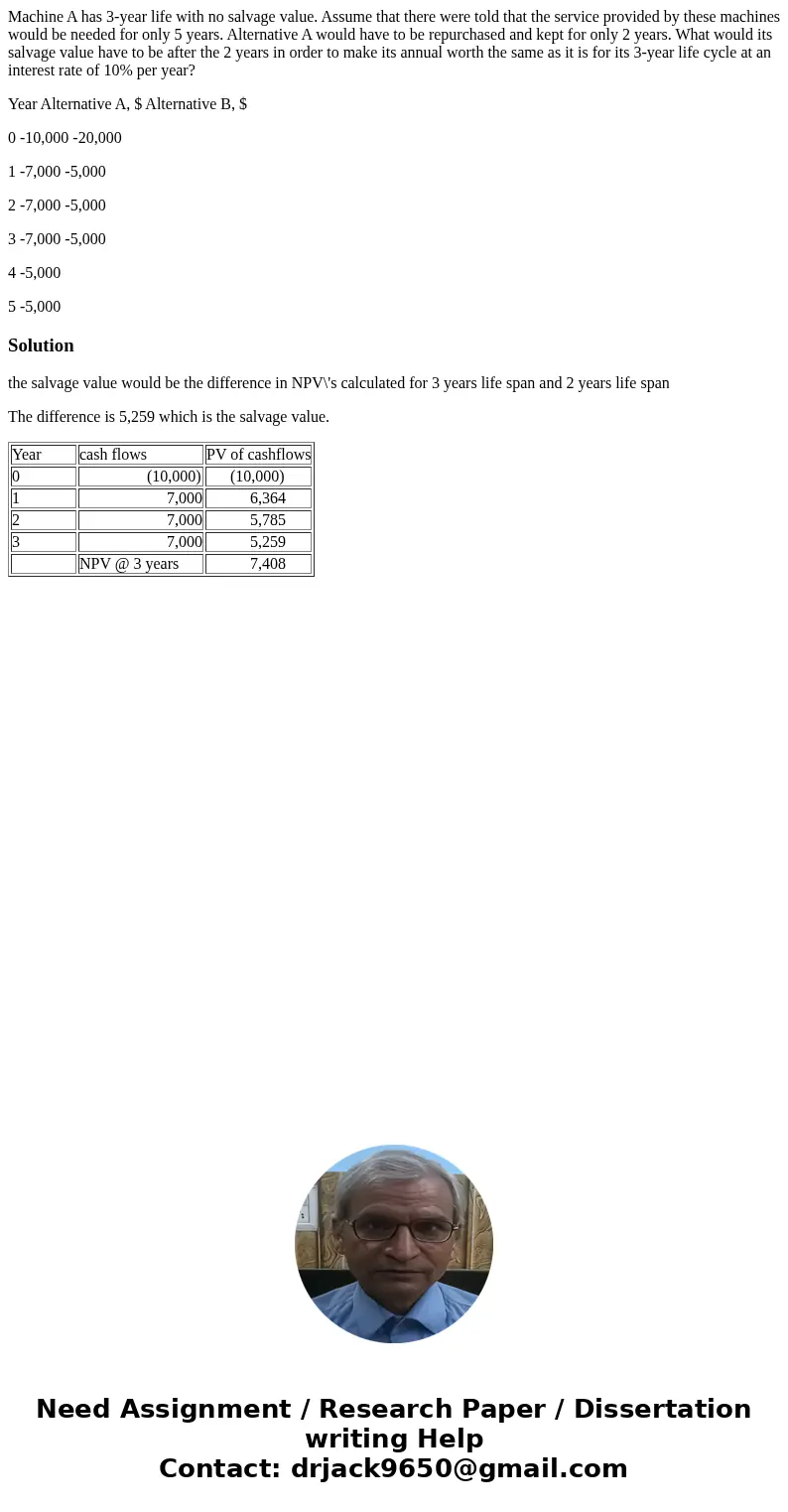 Machine A has 3-year life with no salvage value. Assume that there were told that the service provided by these machines would be needed for only 5 years. Alter Machine A has 3-year life with no salvage value. Assume that there were told that the service provided by these machines would be needed for only 5 years. Alter