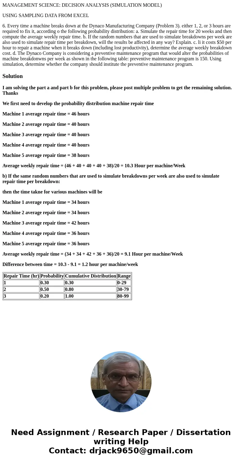 MANAGEMENT SCIENCE: DECISION ANALYSIS (SIMULATION MODEL) USING SAMPLING DATA FROM EXCEL 6. Every time a machine breaks down at the Dynaco Manufacturing Company  MANAGEMENT SCIENCE: DECISION ANALYSIS (SIMULATION MODEL) USING SAMPLING DATA FROM EXCEL 6. Every time a machine breaks down at the Dynaco Manufacturing Company