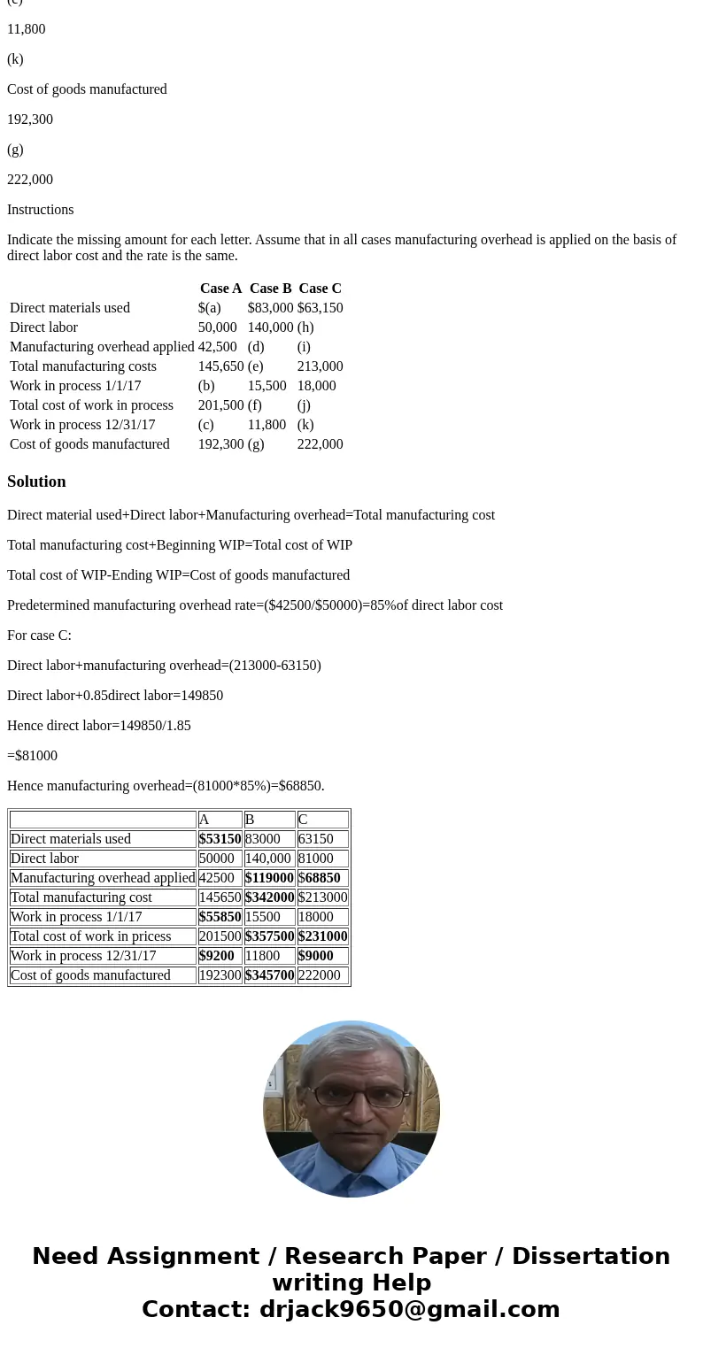 Manufacturing cost data for Orlando Company, which uses a job order cost system, are presented below. Case A Case B Case C Direct materials used $(a) $83,000 $6 Manufacturing cost data for Orlando Company, which uses a job order cost system, are presented below. Case A Case B Case C Direct materials used $(a) $83,000 $6