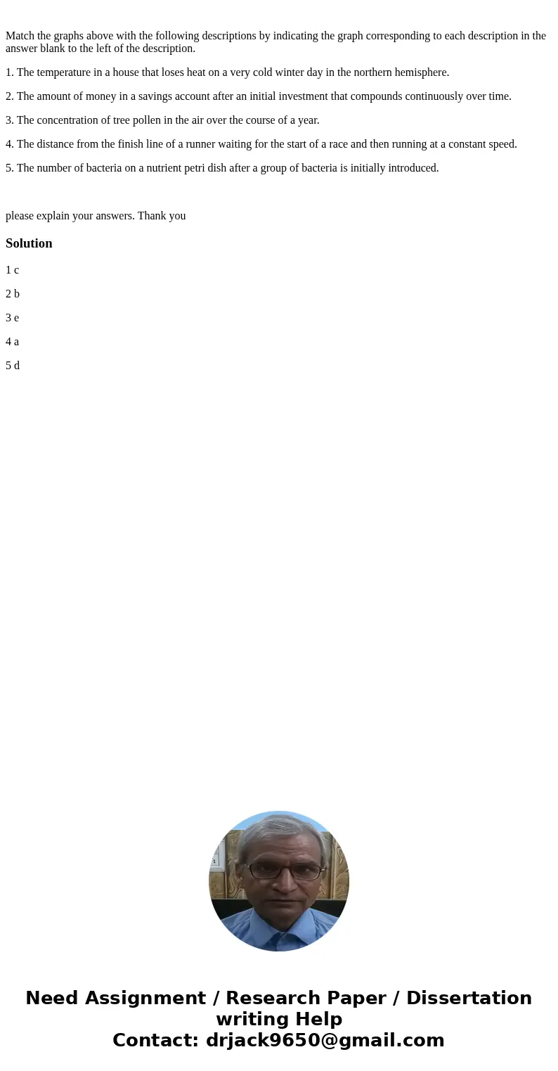 Match the graphs above with the following descriptions by indicating the graph corresponding to each description in the answer blank to the left of the descrip  Match the graphs above with the following descriptions by indicating the graph corresponding to each description in the answer blank to the left of the descrip
