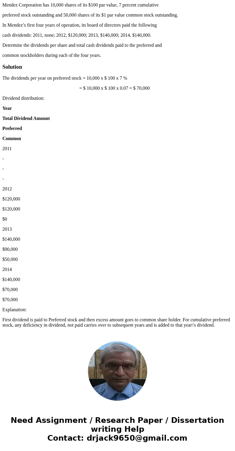 Mendez Corporation has 10,000 shares of its $100 par value, 7 percent cumulative preferred stock outstanding and 50,000 shares of its $1 par value common stock  Mendez Corporation has 10,000 shares of its $100 par value, 7 percent cumulative preferred stock outstanding and 50,000 shares of its $1 par value common stock