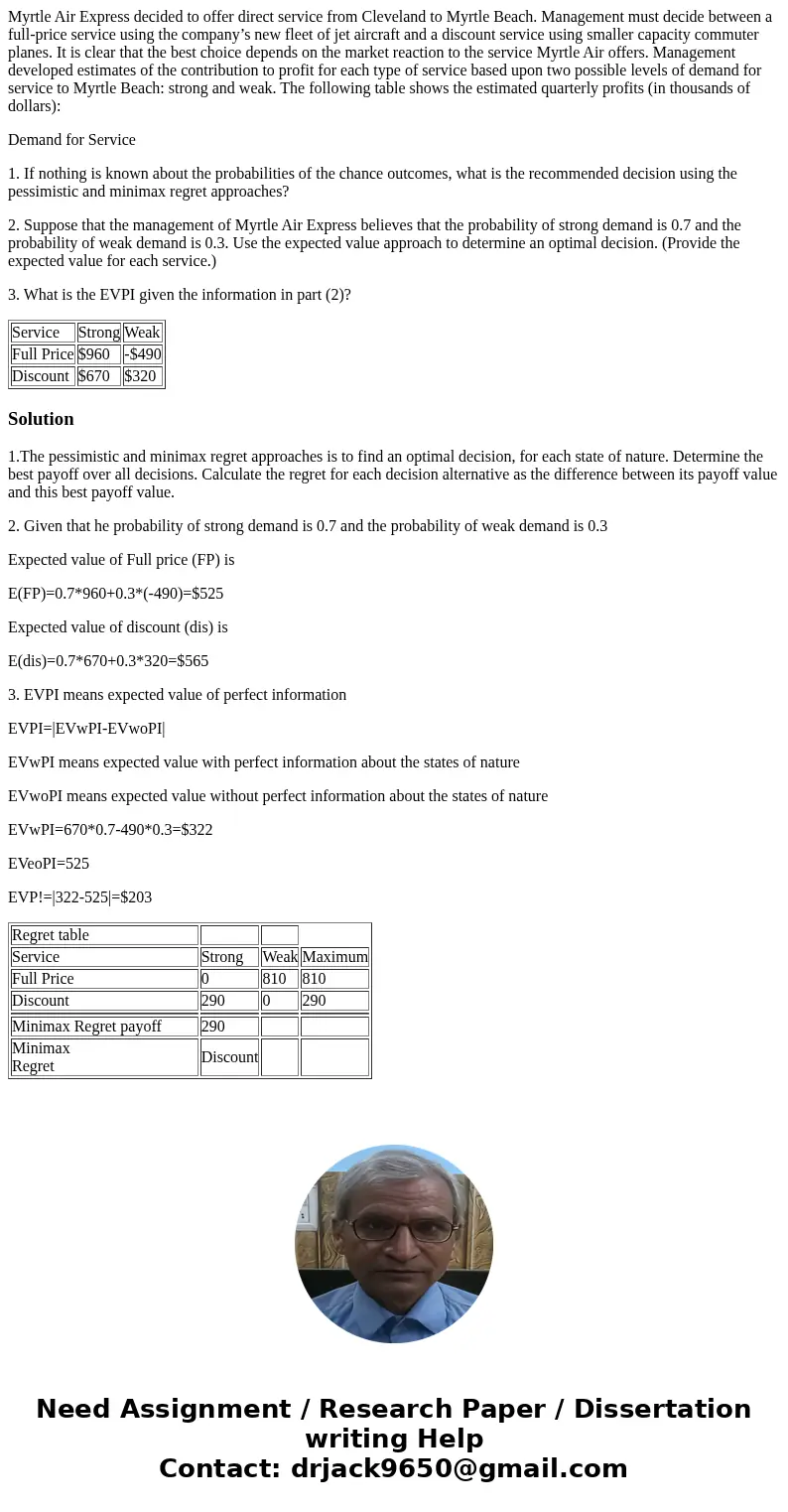 Myrtle Air Express decided to offer direct service from Cleveland to Myrtle Beach. Management must decide between a full-price service using the company’s new f